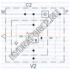 006.151.GX0 (A.VRSPOl-CC.34-G.X) Тормозной (уравновешивающий, контрбалансный, подпорно-тормозной) клапан удержания нагрузки, с функцией регенерации (рекуперации), для золотников с закрытым центром (Luen, Италия)